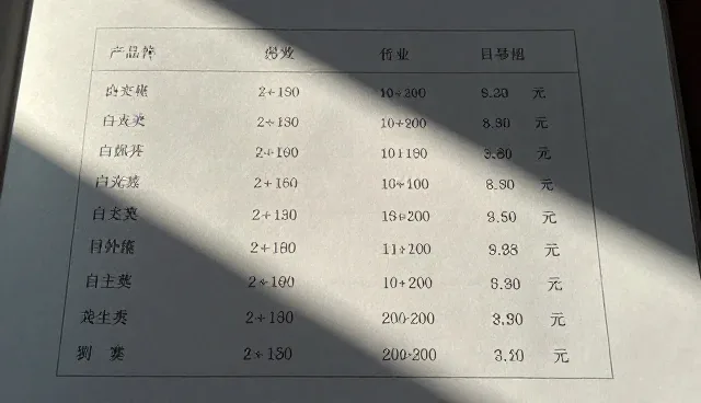 行业分类导航的适用情况与限制分析